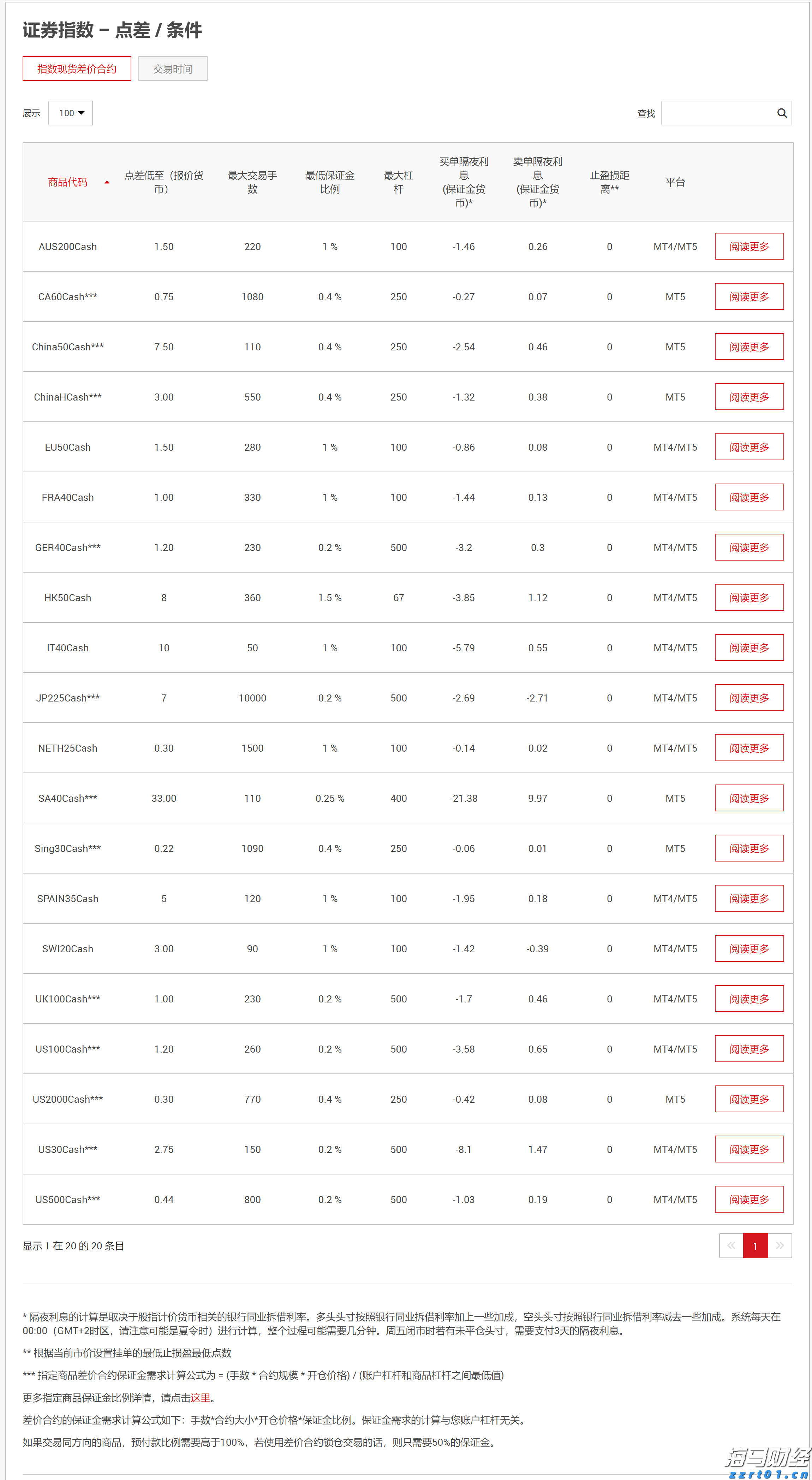 “米娜”已减弱为热带低压!今天梅州有中到大雨局部暴雨